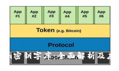 Tokenim密钥字库：全面解析及应用指南