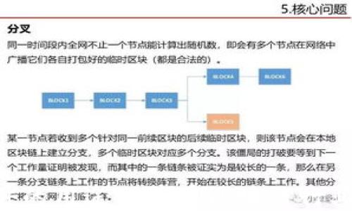 
Tokenim软件的用途及其在区块链行业中的重要性