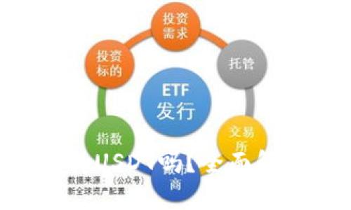 Tokenim支持USDT吗？全面解析及其影响