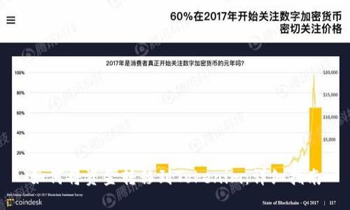 如何将资金转移到Tokenim：详细指南