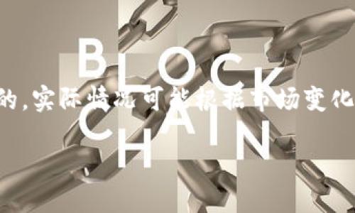 [注意]：以下内容是基于一般知识和假设生成的，实际情况可能根据市场变化和最新的信息有所不同。请在投资前充分研究。

虚拟币Gbus：了解其背景、技术与投资机会