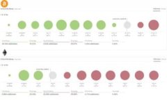 tokenim 钱包标识及其安全性分析