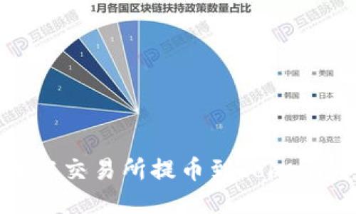 如何将货币从交易所提币到Tokenim：全面指南