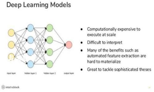 与关键词

biati如何在Tokenim平台上提现到支付宝？