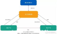 : Tokenim的地址是统一的吗？