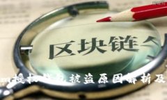 : Tokenim授权钱包被盗原因解析及防范措施