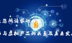 以下是您所请求的内容:比特币与虚拟产品的关系