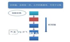 Tokenim为什么无法存储BTS：深入分析与解决方案