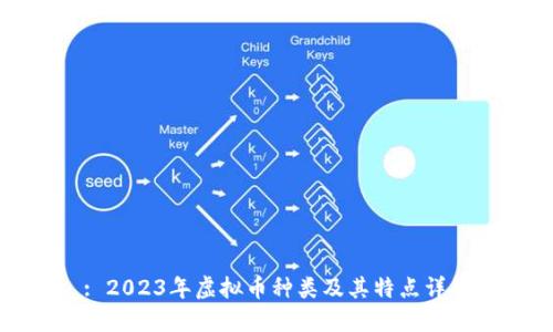 : 2023年虚拟币种类及其特点详解