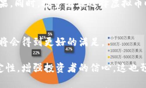 

2021年虚拟币市值概览及其影响因素分析

虚拟币, 市值, 加密货币, 区块链/guanjianci

引言
在2021年，虚拟币市场经历了前所未有的波动和增长。随着比特币、以太坊、Ripple等主要加密货币的市值不断攀升，越来越多的投资者开始关注这一市场。本文将深入剖析2021年虚拟币的整体市值状况，分析影响其波动的主要因素，并探讨未来的趋势。

2021年虚拟币市值概览
2021年初，虚拟币市场的市值大约在8000亿美元左右。然而，随着市场的不断升温，这一数字在4月份达到了历史最高点，市值超过了2.5万亿美金。比特币作为市场的领导者，其市值一度占据整体虚拟币市场的约50%。在这一年中，以太坊也表现抢眼，市值多次突破3000亿美元，继续稳居第二的位置。

随之而来的还有大量新的加密货币被推出，如Solana、Cardano等，这些新兴平台不断吸引投资者，进一步推动了整个市场景气。这些虚拟币不仅在投资回报上表现出色，同时也赋予了用户更多的应用场景，如Decentralized Finance（去中心化金融）、非同质化代币（NFT）等。

影响虚拟币市值波动的因素
虚拟币市场的波动性极大，主要受到多个因素的影响，包括政策环境、市场情绪、技术进步等。首先，政策层面的变化对于虚拟币的市值有直接的影响。例如，中国加强了对加密货币的监管，导致市场产生恐慌情绪，市值随即下滑。反之，某些国家对虚拟币采取了宽松的监管政策，使得市值上涨。

其次，市场情绪也是核心因素之一。虚拟币的价格往往受到投资者情绪的驱动，Twitter等社交媒体上的讨论、名人投资决策等，都可能迅速引发市场的价格波动。例如，当特斯拉CEO埃隆·马斯克在推特上讨论比特币时，市场响应迅速，价格往往随之上涨。

此外，技术的进步使得虚拟币的功能和应用场景不断丰富，从而推动其价值上升。区块链技术的快速发展，使得越来越多的项目得以落地，这对于投资者来说，无疑增添了更多的吸引力。

未来虚拟币市场的趋势
尽管2021年虚拟币市场经历了巨大的波动，但许多分析师认为，这并不是虚拟币市场的结束，而是转型与发展的开端。在未来数年，随着技术的不断成熟和更多的机构投资者进入市场，虚拟币的市值有望持续增长。

去中心化金融（DeFi）及非同质化代币（NFT）的兴起，为整个虚拟币市场提供了更多的应用场景。例如，各种基于以太坊的DeFi平台，使得用户可以在不借助传统银行的情况下实现借贷、交易等金融活动。此外，NFT正逐渐改变艺术、音乐等创意产业的发展模式，让每一位创作者可以通过区块链技术实现更高的收入。

相关问题分析

1. 如何判断虚拟币的投资价值？
在评估虚拟币的投资价值时，首先需要关注其技术后台及团队的实力。许多成功的虚拟币背后都有强大的研发团队和明确的战略方向。例如，比特币的成功离不开中本聪的创新理念与技术。而以太坊的成功则在于对智能合约的支持，使得其能够承载更多的应用场景。

除了团队，调研市场需求及其应用场景也是判断投资价值的重要因素。如果一种虚拟币能够有效解决实际问题，例如交易成本降低、交易速度提升等，其市场前景往往被看好。此外，市场情绪以及竞争态势也需要持续关注，因为这些因素会直接影响某种虚拟币的估值。

2. 虚拟币的安全性如何保障？
虚拟币的安全性是一个至关重要的话题，许多投资者在进入市场时都未能采取必要的安全措施，导致资金的损失。保障虚拟币安全的首要措施就是选择可靠的钱包，包括硬件钱包和常用的软件钱包。硬件钱包相比于软件钱包更具安全性，因为它将私钥存储在离线状态下，大大降低了被黑客攻击的风险。

其次，用户应采取多重身份验证，确保账户安全。许多交易平台提供这种功能，用户可以通过短信、电子邮件等方式进行验证，进一步加大了安全防范。而保持软件及交易平台的更新也同样重要，许多黑客攻击往往利用系统漏洞，通过及时的更新和修补，可以有效降低风险。

3. 投资虚拟币的风险有哪些？
虚拟币投资的风险主要可分为市场风险、技术风险和法律风险。在市场层面，虚拟币的价格波动极大，可能在短时间内出现大幅下跌，给投资者带来巨大损失。尤其是在市场崩盘期，心理因素往往导致投资者恐慌抛售。

技术风险主要契合项目的技术缺陷或者黑客攻击等问题。一些项目可能在基础技术层面存在漏洞，导致用户资产损失。而法律风险则涉及到国家政策的变化和监管措施的加强，例如某些国家可能突然对虚拟币进行全面禁止，这可能瞬间对市场造成重创。

4. 如何正确进行虚拟币投资的分散布局？
分散投资是降低风险的一种有效策略。在虚拟币市场，投资者可以通过购买多种虚拟币来实现投资的分散。这样，即便某一币种出现问题，也不会导致整体投资的损失。例如，投资者可以在比特币、以太坊以及一些新兴的币种之间进行分配，以求获取更高的回报比例。

在进行分散布局时，还需要关注各个币种的市场动态和技术特点。通过实时监控市场发展，及时进行调整，使得投资组合始终保持最优投资效果。同时，投资者在选择虚拟币时也要关注其生态环境以及实际应用，尤其是那些提供独特服务、解决实际问题的项目，往往具备更大的上升空间。

5. 虚拟币市场的未来发展方向是什么？
展望未来，虚拟币市场将趋向多元化和规范化。随着区块链技术的不断成熟，未来将会出现更多具有实际应用场景的项目，用户的需求和体验将会得到更好的满足。

此外，随着越来越多的金融机构和企业开始接纳虚拟币及区块链技术，市场将朝着更加规范化的方向发展。监管政策的完善将提高市场的稳定性，增强投资者的信心，这也预示着虚拟币的应用场景将不断扩展，带来更多的经济机会。

总的来说，2021年的虚拟币市场充满变化，尽管面临着诸多挑战，但其未来的发展依然充满希望。随着技术的进步和市场的成熟，虚拟币将继续为我们带来前所未有的机遇。