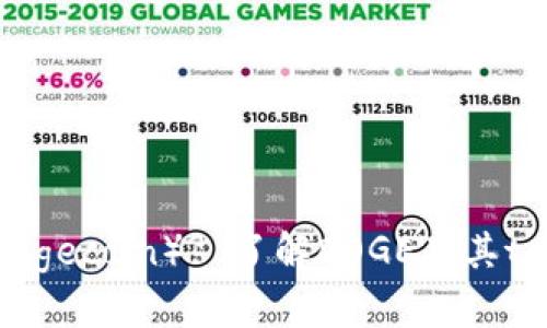 : 什么是狗狗币（Dogecoin）? 了解DOGE及其tokenim的详细信息