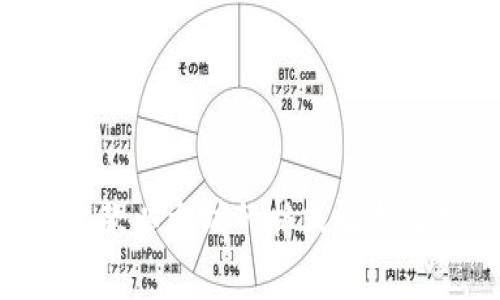 Tokenim钱包收款以太坊的格式解析及常见问题解答