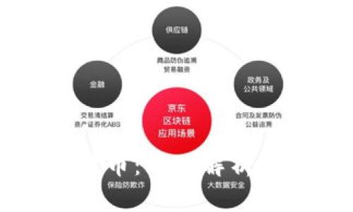 虚拟货物与比特币：深入解析数字资产的未来