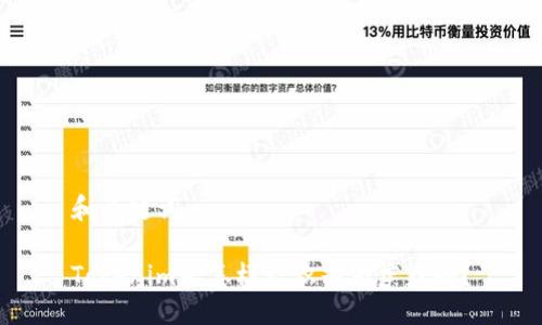 和关键词：

Tokenim是怎样被识别为疾病的？