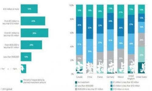 如何用虚拟币购买汽车：完整指南与常见问题解答