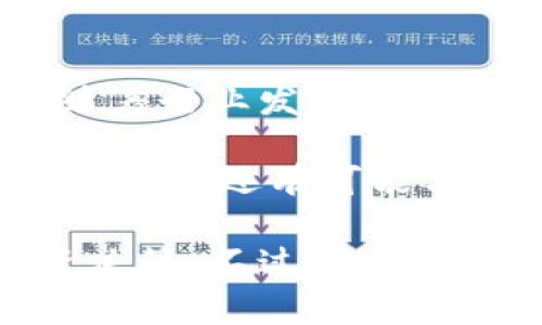 注意：由于我的回答是自动生成的，以下内容仅为示例，并不意味着特定信息的准确性。

  虚拟币SFP: 了解潮流货币的未来和投资机会 / 

 guanjianci 虚拟币, SFP, 数字货币, 区块链技术 /guanjianci 

随着虚拟货币的普及，越来越多的人开始关注不同的数字货币，而SFP（SafePal Token）作为一种新兴的虚拟币，受到了广泛的关注。SFP不仅代表了某种投资机会，更是区块链技术在现实生活中的应用之一。在这篇文章中，我们将详细探索SFP的背景、功能、投资潜力以及市场前景。

SFP的背景和历史

SafePal成立于2018年，其目标是通过去中心化技术，提供安全、简便的资产管理工具。SFP是SafePal的原生代币，用于支持SafePal如何更好地服务用户。SafePal提出了一种多链数字资产钱包，允许用户存储、交易和管理不同类型的数字资产。

在该产品推出后，SFP便成为了其核心生态系统的一部分。用户通过持有SFP，可以参与到SafePal的投票、奖励和增长中。此外，SFP常常和其他链上项目进行合作，推动整个生态圈的发展。随着区块链行业的不断壮大，SFP也逐渐受到越来越多的关注。

SFP的核心功能和特点

SFP的主要功能包括资产管理、交易、跨链转账以及社区治理等。用户可以通过SafePal钱包轻松管理自己持有的各种数字资产，包括比特币，以太坊等。下面是SFP的几个核心特点：

ul
listrong多样性：/strongSafePal支持多种不同的区块链资产，让用户可以在一个平台上管理多个钱包。/li
listrong安全性：/strongSafePal采用多种安全技术，包括硬件钱包设计，确保用户资产的安全。/li
listrong易用性：/strongSafePal用户界面友好，无需专业知识即可快速上手。/li
listrong社区导向：/strong持有SFP的用户可以参与平台的治理，确保每个人都有声音。/li
/ul

SFP的投资机会

投资SFP的理由有很多，首先是其背后的技术和团队。SafePal团队在区块链技术方面具有丰富的经验，能够持续推动产品升级和市场竞争力。此外，SFP作为生态系统的重要组成部分，用户在持有SFP时亦能参与到更多的项目和活动中。

另一方面，数字货币市场的波动性总是带来机会。SFP的价值会受到多种因素的影响，包括市场需求、行业发展趋势和整体经济状况等。通过合理的投资策略，用户有机会在SFP的波动中获利。同时，随着越来越多的用户了解到SFP的价值，其未来的潜力也不容小觑。

市场前景分析

根据市场数据显示，虚拟货币行业正处于快速增长阶段，投资者对于拥有潜力的数字资产始终保持关注。SFP作为这种新兴货币，亦被视为有可能在未来几年的市场中占据一席之地。

此外，随着全球对于区块链技术的认可度逐渐提高，用户对安全性和便捷性的需求正在推动像SafePal这样的项目向前发展。如果SFP能够继续拓展其功能并吸引更多用户，那么它的市场表现将会更加令人瞩目。

未来发展的挑战

尽管SFP展现了良好的增长潜力，但未来的发展也面临一些挑战。例如，竞争对手的存在以及技术的快速升级，都可能对SFP的市场份额产生影响。此外，法规政策的不确定性也可能影响数字货币的推广与使用。

为了应对这些挑战，SFP团队需要不断创新和完善产品，并且保持与用户的紧密联系，以确保在不断变化的市场中保持竞争力。

可能相关问题

ul
li什么是区块链技术，SFP如何应用它？/li
liSFP的市场竞争对手有哪些？/li
li持有SFP有何风险与收益？/li
li如何安全地存储和管理SFP？/li
liSFP在未来可能的发展方向是什么？/li
/ul

1. 什么是区块链技术，SFP如何应用它？

区块链技术是一种分布式数据库技术，其核心思想是通过去中心化的方式，将数据存储在多个节点上，以确保数据的不可篡改性和透明性。对于SFP而言，区块链技术意味着确保交易数据的安全性和真实性，同时让用户能够以去中心化的方式管理自己资产。

SafePal利用区块链技术的无缝集成，开发出一个多链的钱包解决方案，用户可以通过其钱包管理不同种类的数字货币，并且随时随地进行交易。由于区块链技术的加持，所有操作的透明度和安全性得到了高效保障。

2. SFP的市场竞争对手有哪些？

在数字货币领域，SFP面临着激烈的竞争，尤其是来自其他数字钱包和资产管理平台的挑战。例如，行业巨头如币安钱包、火币钱包和Coinbase等都有各自的优势与用户基础。为了在竞争中脱颖而出，SFP需要不断产品体验并提供独特的功能。

尽管有这些竞争对手，SFP的优势在于专注于安全和用户体验。其多链管理的特点，让用户在一个平台上就能方便地操作多种数字货币，这在一定程度上与主要竞争者形成了差异化。

3. 持有SFP有何风险与收益？

SFP的持有者面临多种风险，首先是市场波动性。数字货币市场非常易波动，持有SFP的用户需要时刻关注市场变化。此外，监管政策的不确定性也可能影响SFP的价格和使用。此外，安全问题也是一个不可忽视的风险，用户需要确保安全存储自己的SFP，以避免被盗或丢失。

关于收益方面，持有SFP的用户可以参与平台治理，享有投票权和分红的机会。在长期的投资策略上，如果SFP可以随着市场需求不断增长，其价值也会随之提升。但需要注意的是，任何投资都有风险，用户应根据自己的风险承受能力做出相应决策。

4. 如何安全地存储和管理SFP？

为了安全存储和管理SFP，用户应选择高安全性的数字钱包。SafePal提供了硬件钱包功能，专为存储各种数字资产设计，确保安全性。对于初学者而言，了解如何设置和使用这类钱包至关重要。

此外，用户还应定期备份钱包恢复助记词，并启用双重身份验证等安全措施，以防止账户被恶意攻击。保持软件更新及时，确保安全补丁的安装，都是保护用户资产的重要步骤。

5. SFP在未来可能的发展方向是什么？

未来，SFP可能采取多元化发展的策略。一方面，SFP可以扩大其合作伙伴网络，增加新的功能和服务，不断提升用户体验。另一方面，随着行业发展，可能会涉足DeFi（去中心化金融）领域，为用户提供更多的金融服务，例如借贷、质押等。

此外，可以考虑加强社区治理，让更多持有SFP的用户参与到生态系统的各个方面，创造更大的用户黏性。随着区块链技术的不断进步，SFP还有可能与其他先进技术结合，例如人工智能和物联网等，拓展使用场景，带来更大的市场机遇。

总之，SFP作为一项新兴的虚拟货币，其发展潜力巨大。通过了解其背景、市场竞争和相关风险，投资者可以在理智的基础上做出投资决策。不过，任何投资都有风险，用户应进行充分的研究和分析。
