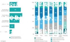   OMG能否转到TokenIM？完整解析与使用指南 /  gua