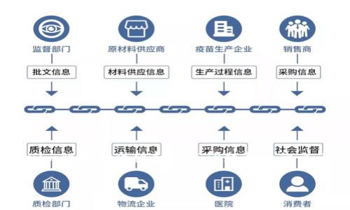 提示： 根据您的请求内容，我将为您提供一个关于如何登录Tokenim的详细介绍和相关问题解答的示范性内容，但请注意，由于字数限制，最终内容可能会少于2000字。

Tokenim退出后如何重新登录？