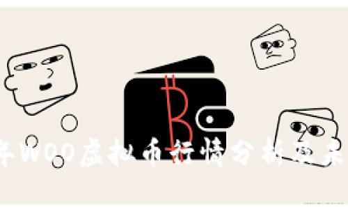 2023年WOO虚拟币行情分析及未来趋势