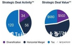 如何使用Tokenim恢复身份：详细指南