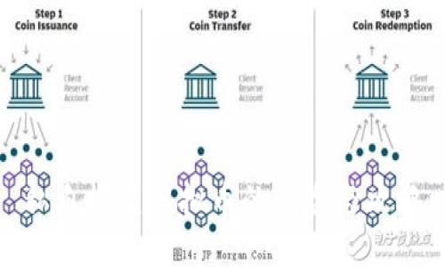 私自搭建虚拟币的风险与攻略