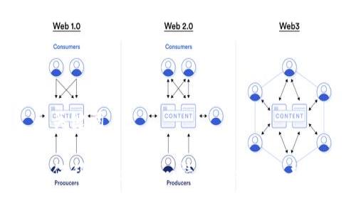 和关键词

如何利用Tokenim精准显示波浪趋势