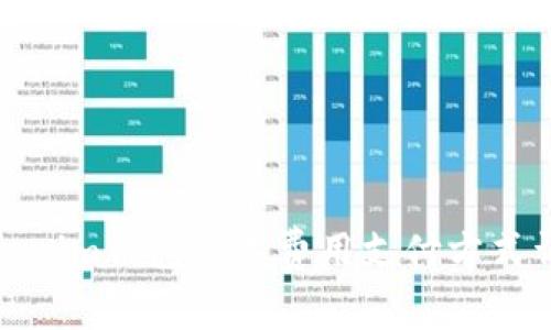 Tokenim钱包矿工费用支付方式详解