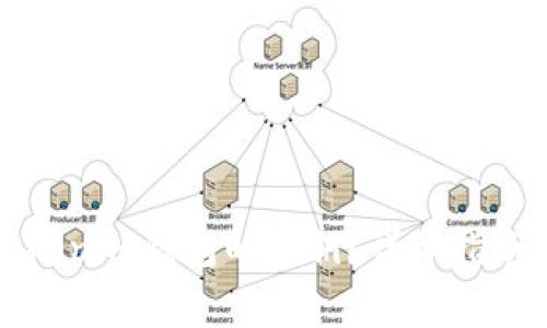 如何找到tokenim钱包的私钥？详细指南与注意事项